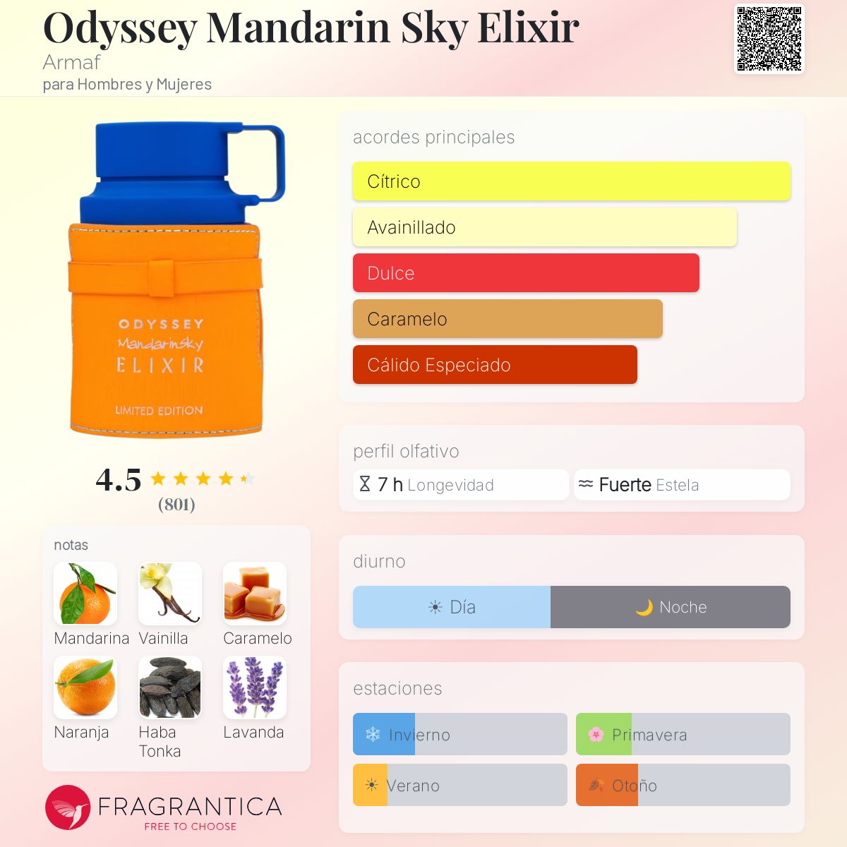 MANDARYN SKY ELIXIR 100ML
