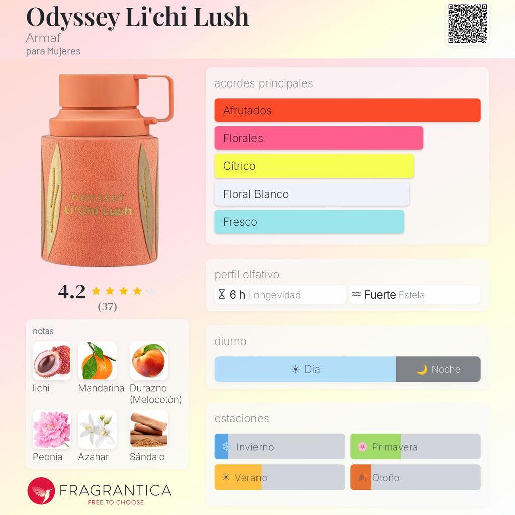 ARMAF ODYSSEY LI'CHI LUSH 100ML